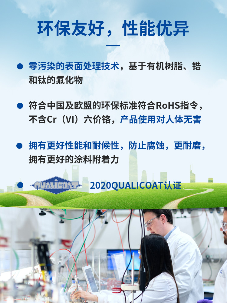 移動端首頁介紹banner